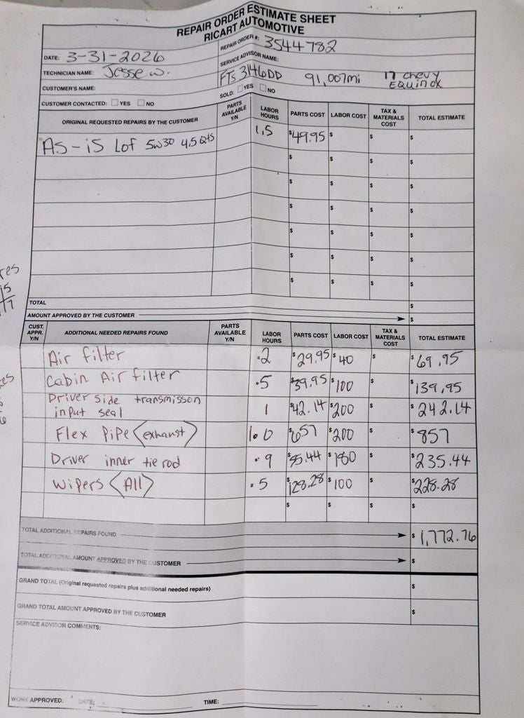 2017 Chevrolet Equinox LS