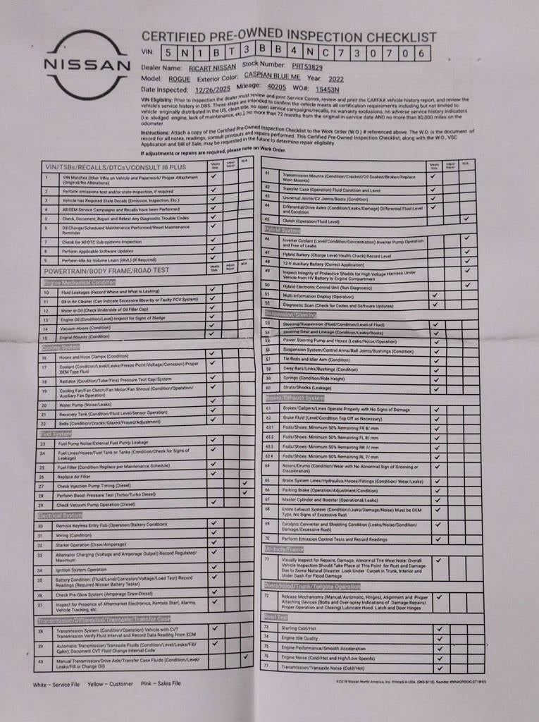 2022 Nissan Rogue SV