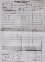 2024 Nissan Rogue AWD SV