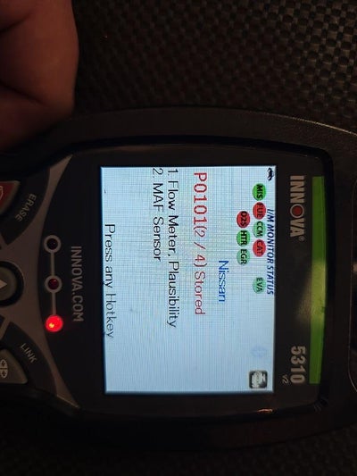 2012 Nissan Rogue SV