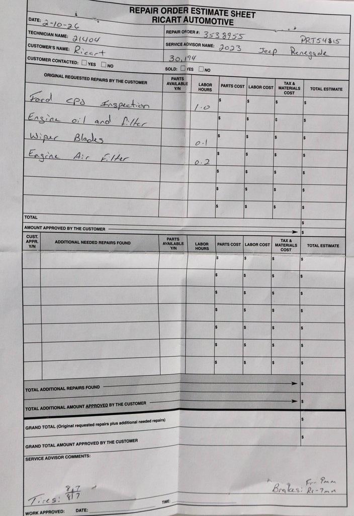 2023 Jeep Renegade Limited