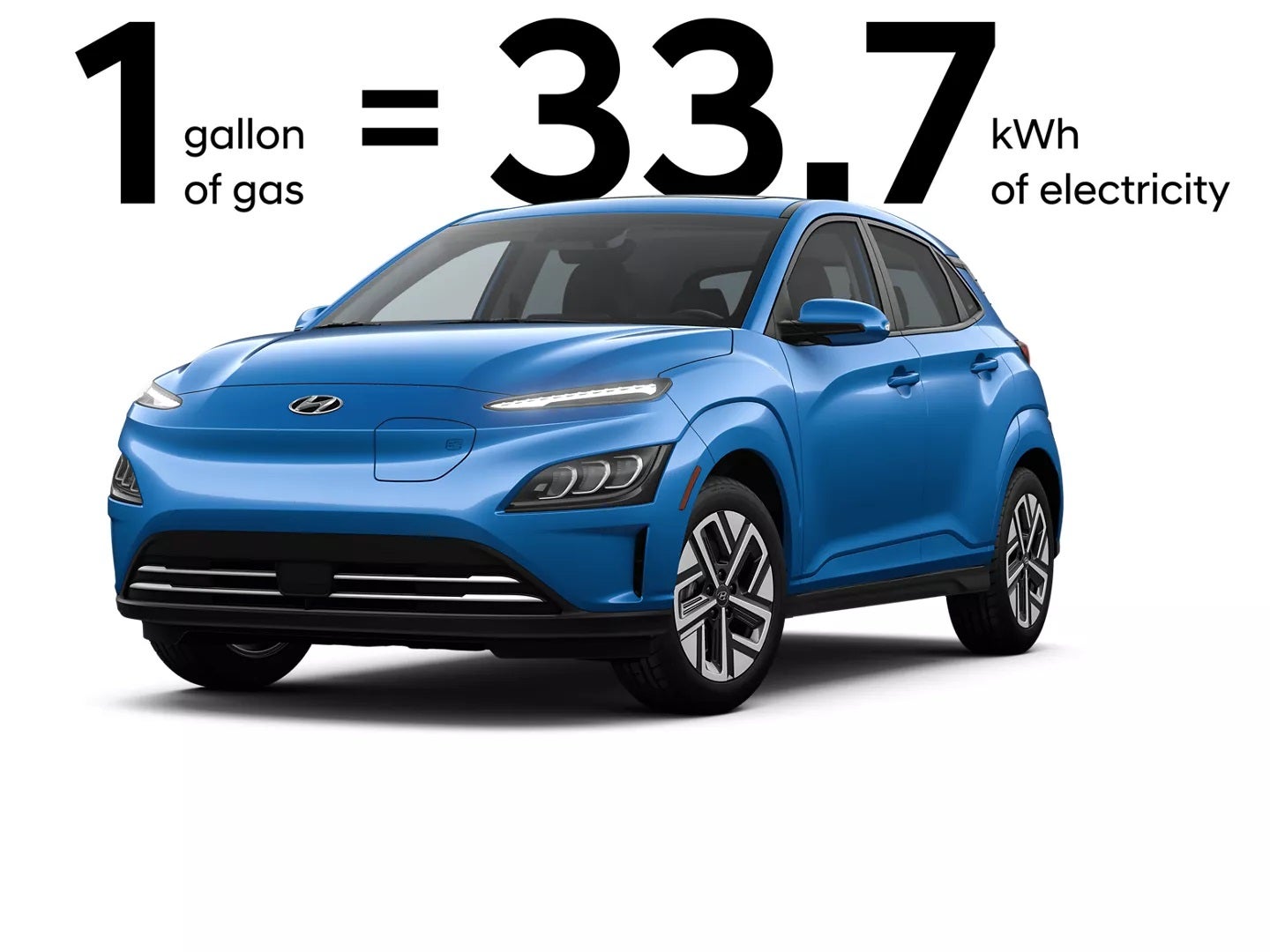 Ricart Hyundai in Groveport OH